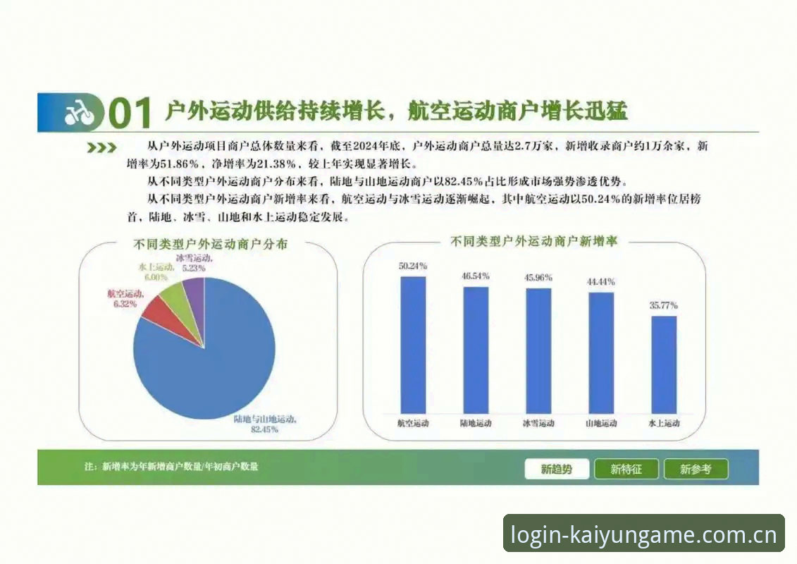开云体育评价常见问题最新动态：用户反馈与行业趋势深度解读